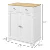 Kitchen Storage Cabinet